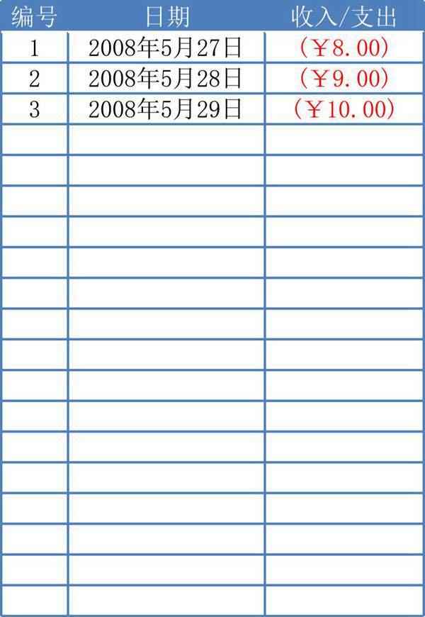 家庭理财流水帐模板