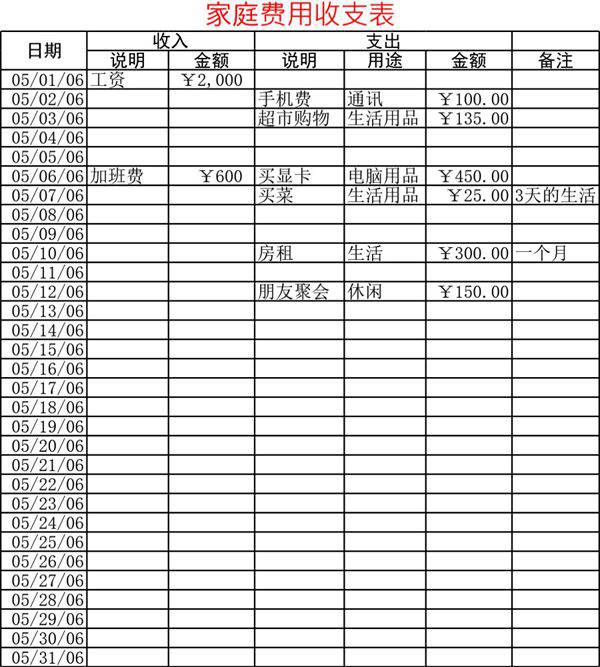 家庭费用收支表模板