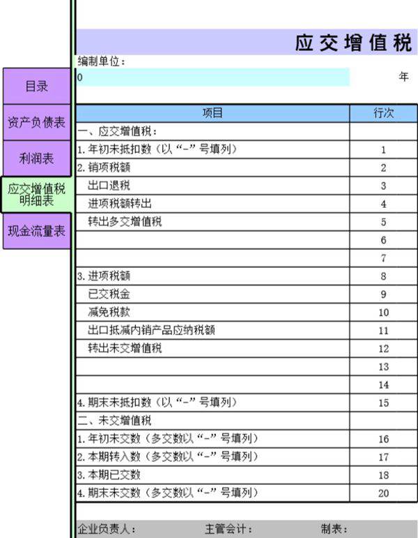 小企业报表表模板