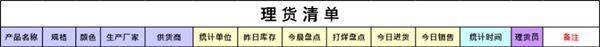 小型超市理货表格模板