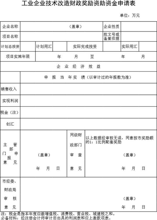 工业企业技术改造财政奖励资助资金申请表模板
