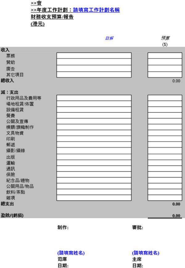 工作計劃財務報表(樣本)模板