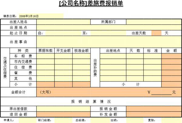 差旅费报销单表格模板