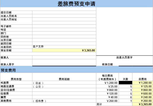 差旅费预支申请
