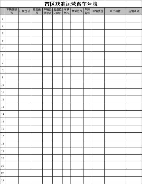 市区获准运营客车号牌