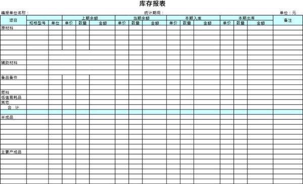 库存报表