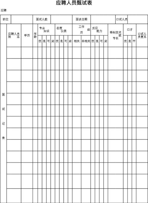应聘人员甄选表模板