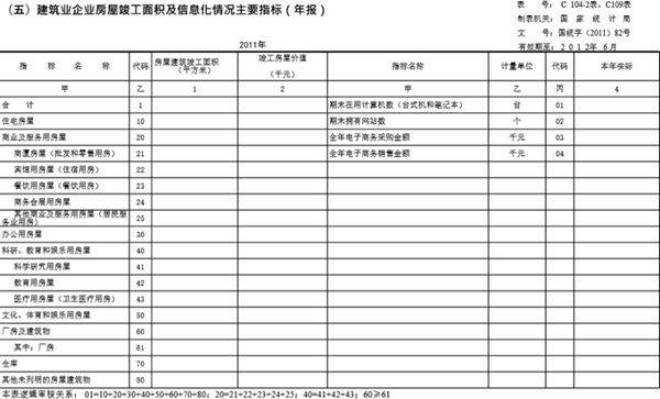 建筑业台账表格模板