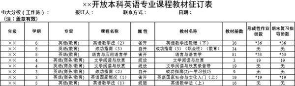 开放本科英语专业课程教材征订表模板