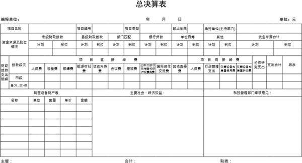总决算表模板