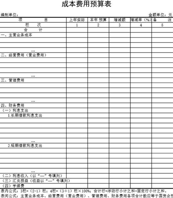 成本费用预算表模板