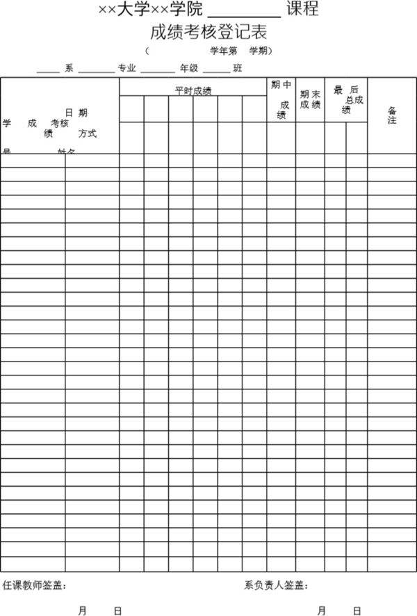成绩考核登记表