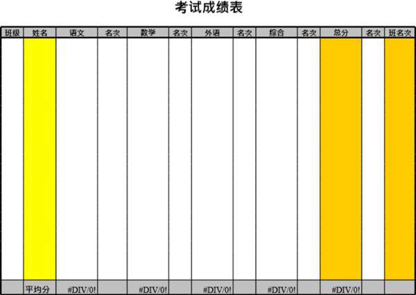 成绩表模板