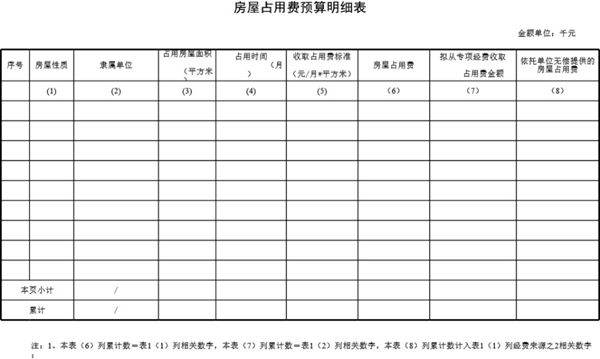 房屋占用费预算明细表