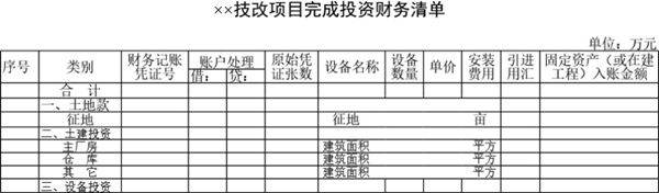 技改项目完成投资财务清单