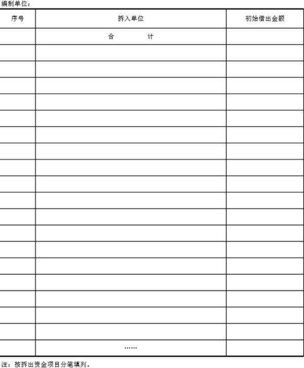 拆入(出)资金明细表