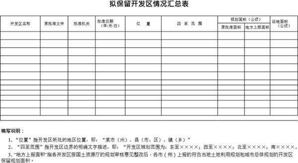 拟保留开发区情况汇总表模板