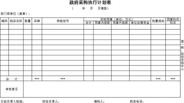 政府采购执行计划表模板