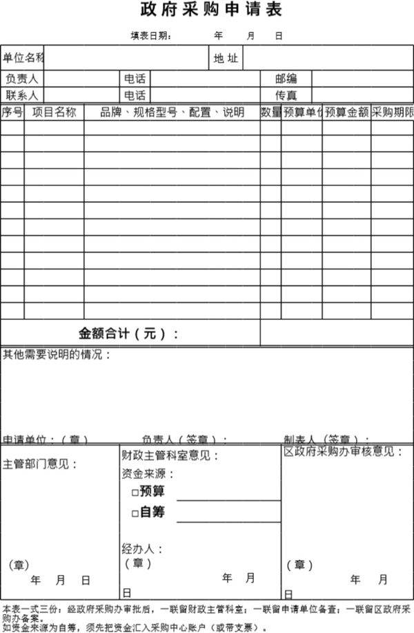 政府采购申请表模板