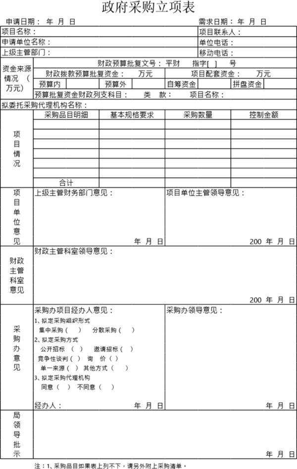 政府采购立项表模板