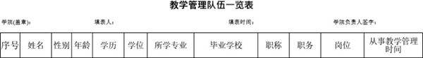 教学管理队伍一览表模板