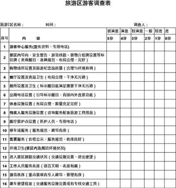 旅游区游客调查表模板