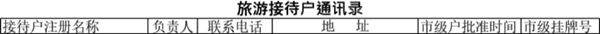 旅游接待户通讯录