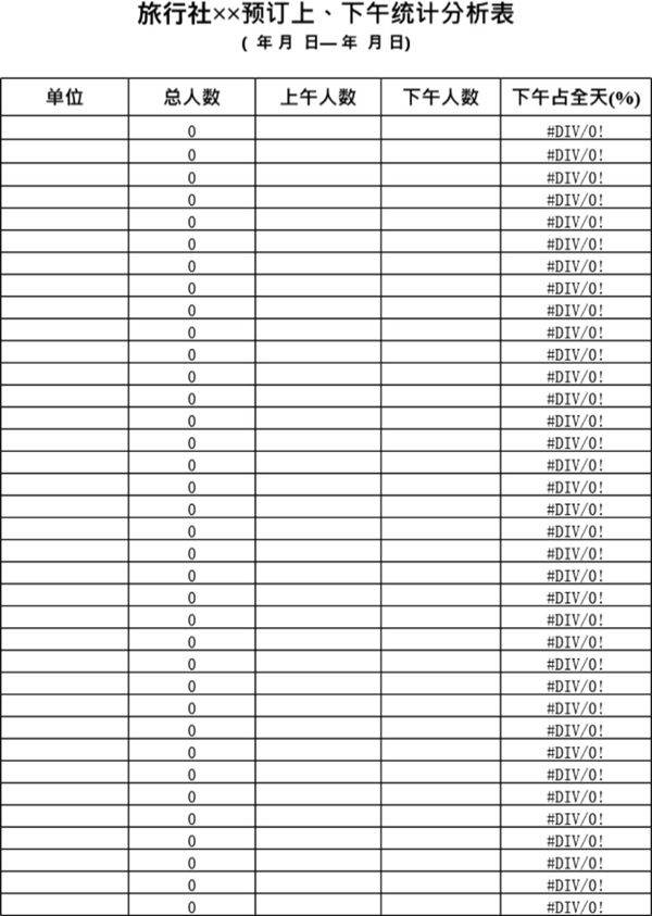 旅行社预订上 下午统计分析表模板