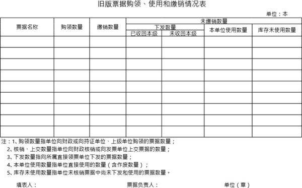 旧版票据购领 使用和缴销情况表模板