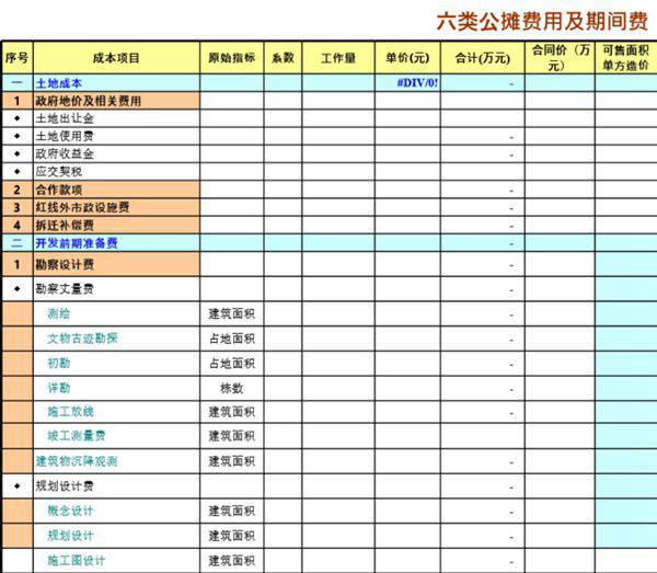 最全面房地产项目成本利润测算表格模板