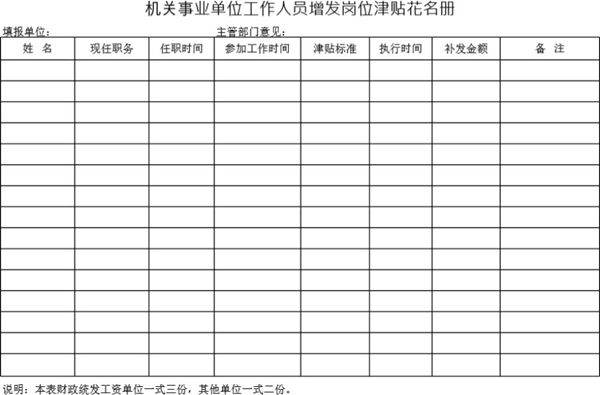 机关事业单位工作人员增发岗位津贴花名册