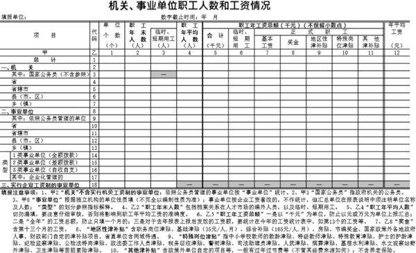 机关事业单位职工人数和工资情况