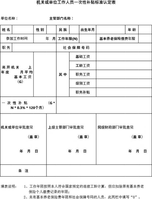 机关或单位工作人员一次性补贴标准认定表模板