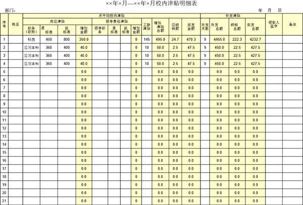 校内津贴明细表