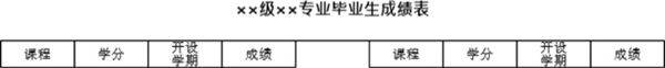 毕业生成绩表模板