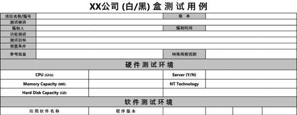 测试用例(完全版)模板
