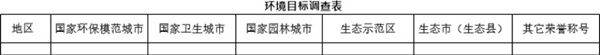 环境目标调查表模板