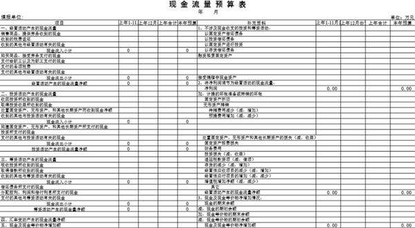 现金流量预算表模板