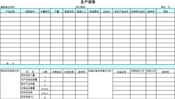 生产报表