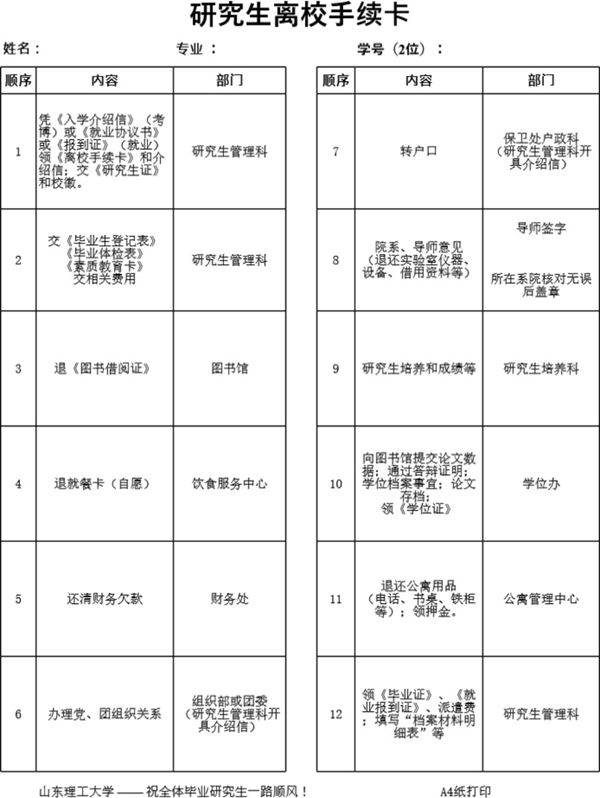 研究生离校手续卡(备忘)