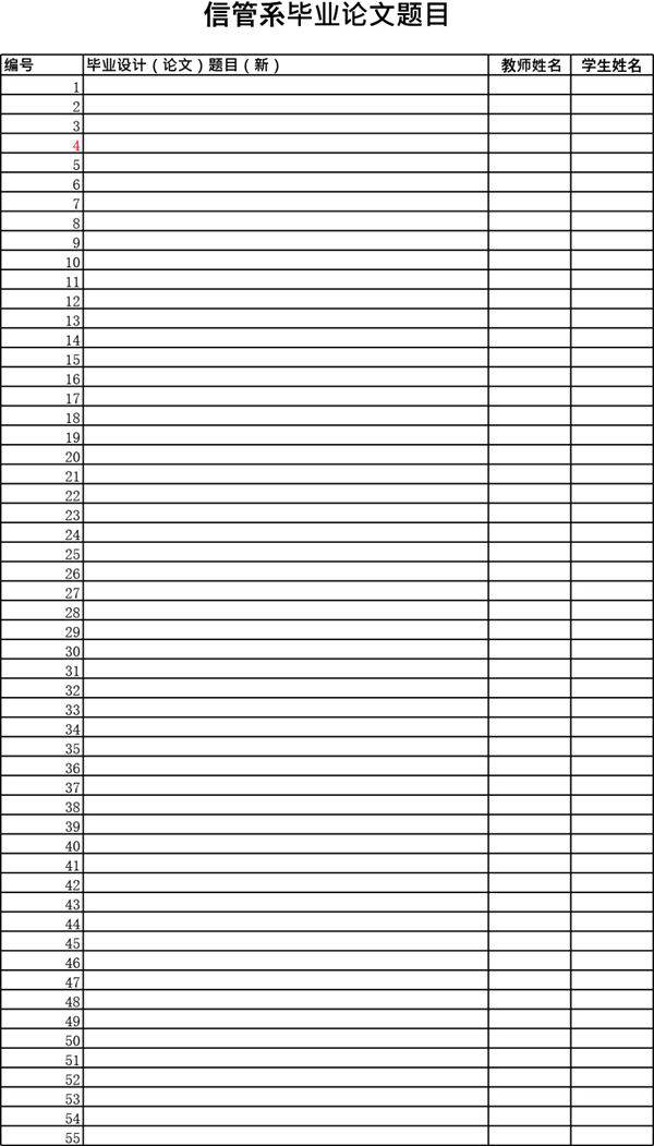 管理，信管，国贸论文题目