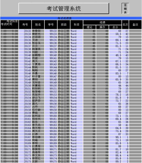 考试管理系统模板