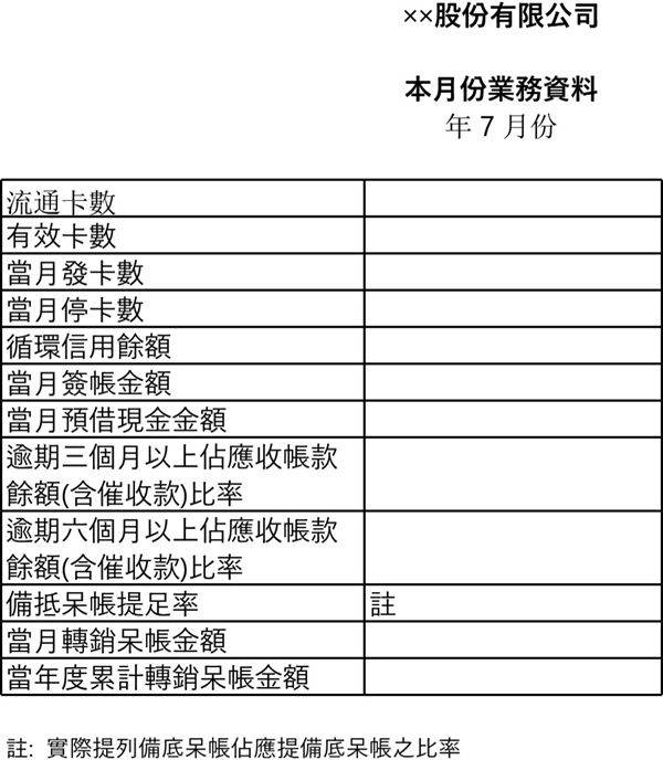 股份有限公司本月份业务资料