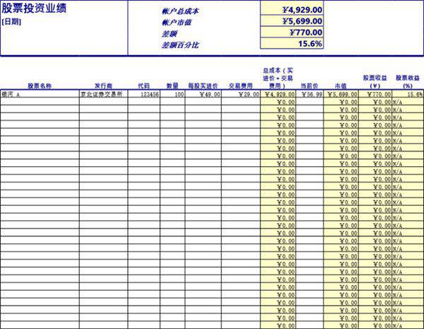 股票投资业绩模板