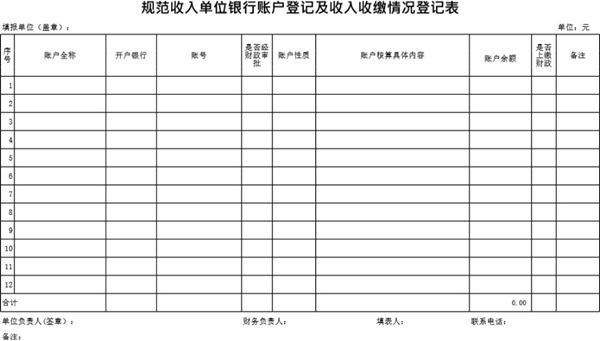 规范收入单位银行账户登记及收入收缴情况登记表