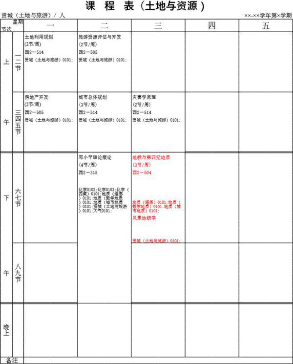 课程表(土地与资源)