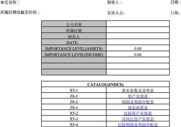 财务分析报表表模板