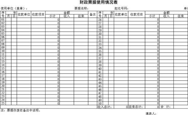 财政票据使用情况表模板