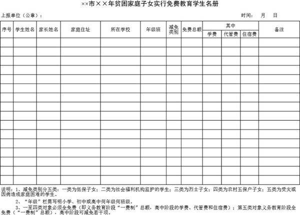 贫困家庭子女实行免费教育学生名册