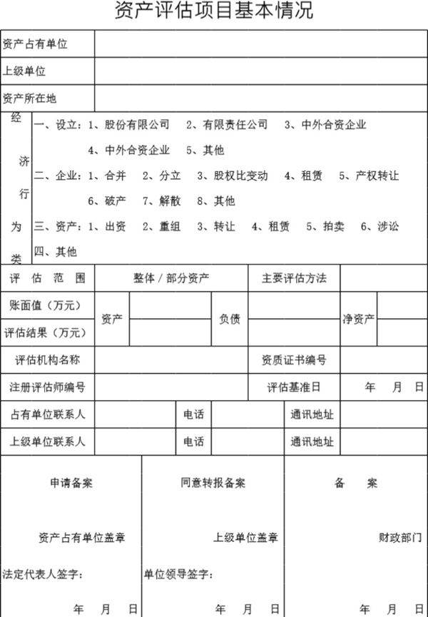 资产评估项目基本情况
